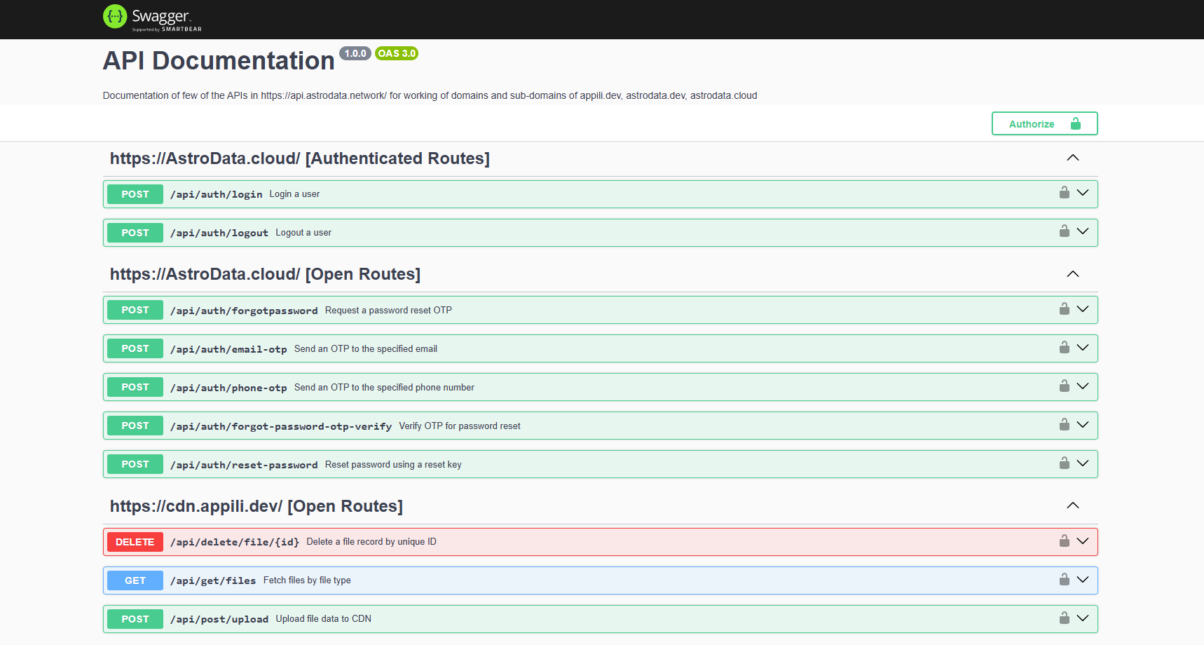 AstroData.Network API's Documentation platform