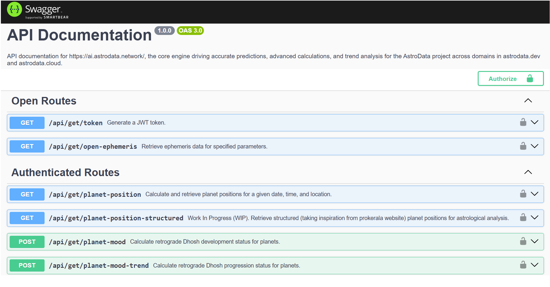 AI-driven AstroData Network API Documentation